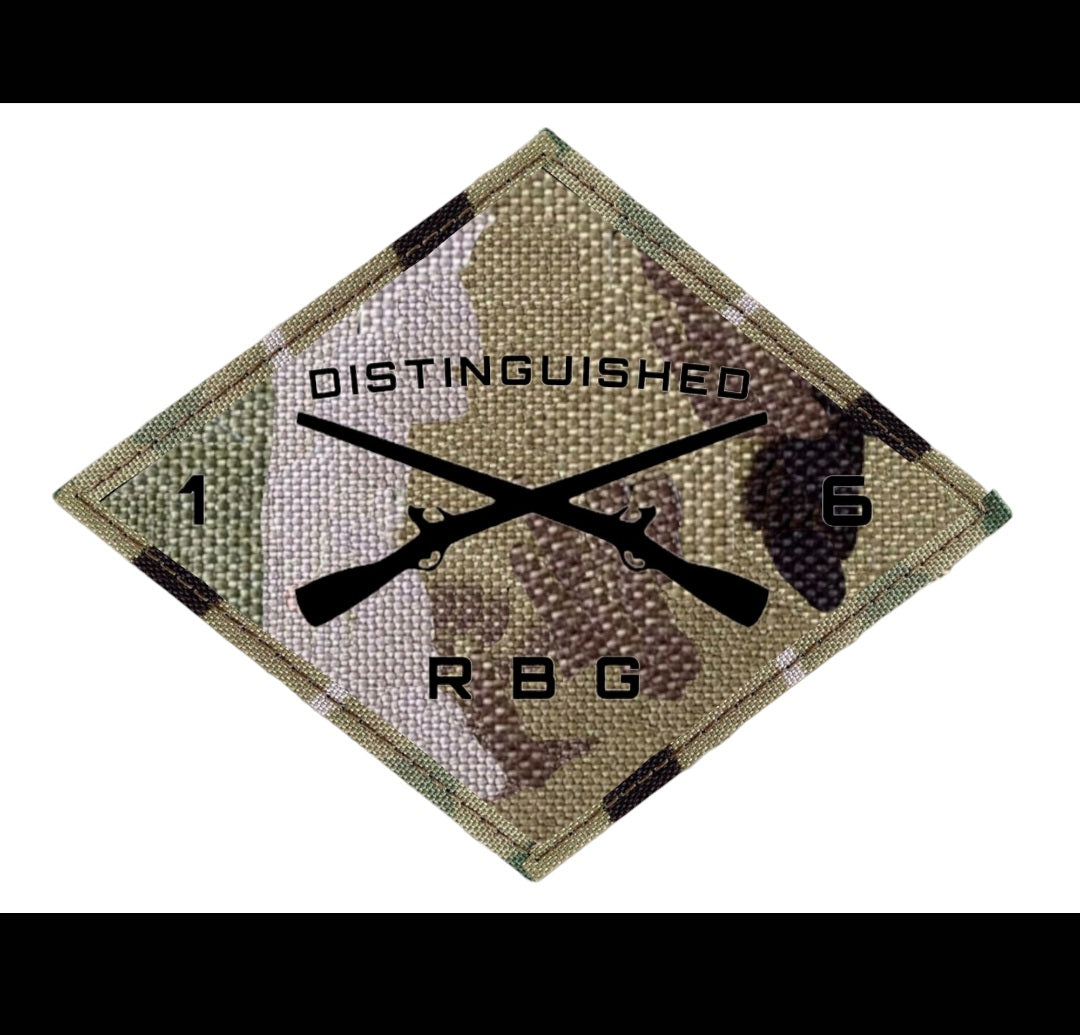 Custom RGB patch order