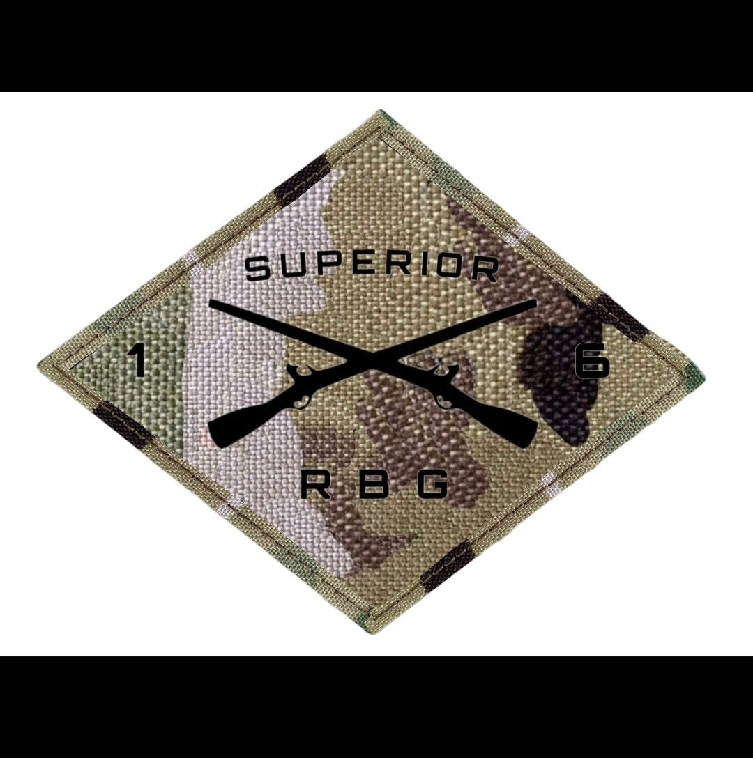 Custom RGB patch order