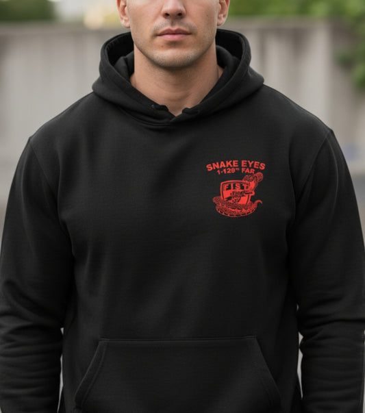 Custom snake eyes