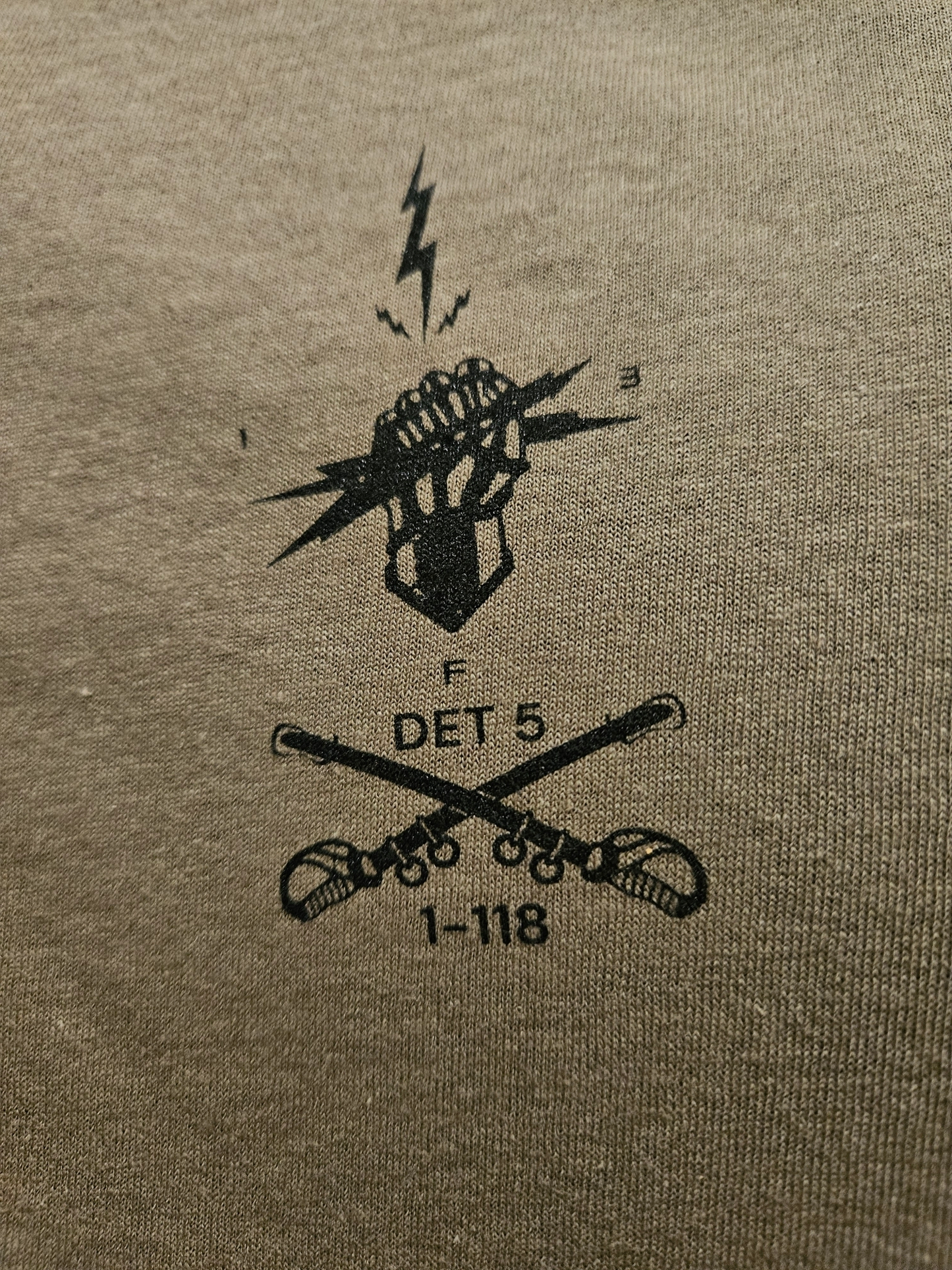 Det 5 1-118th custom order