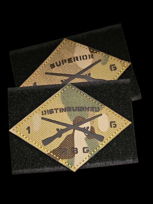 Custom RGB patch order